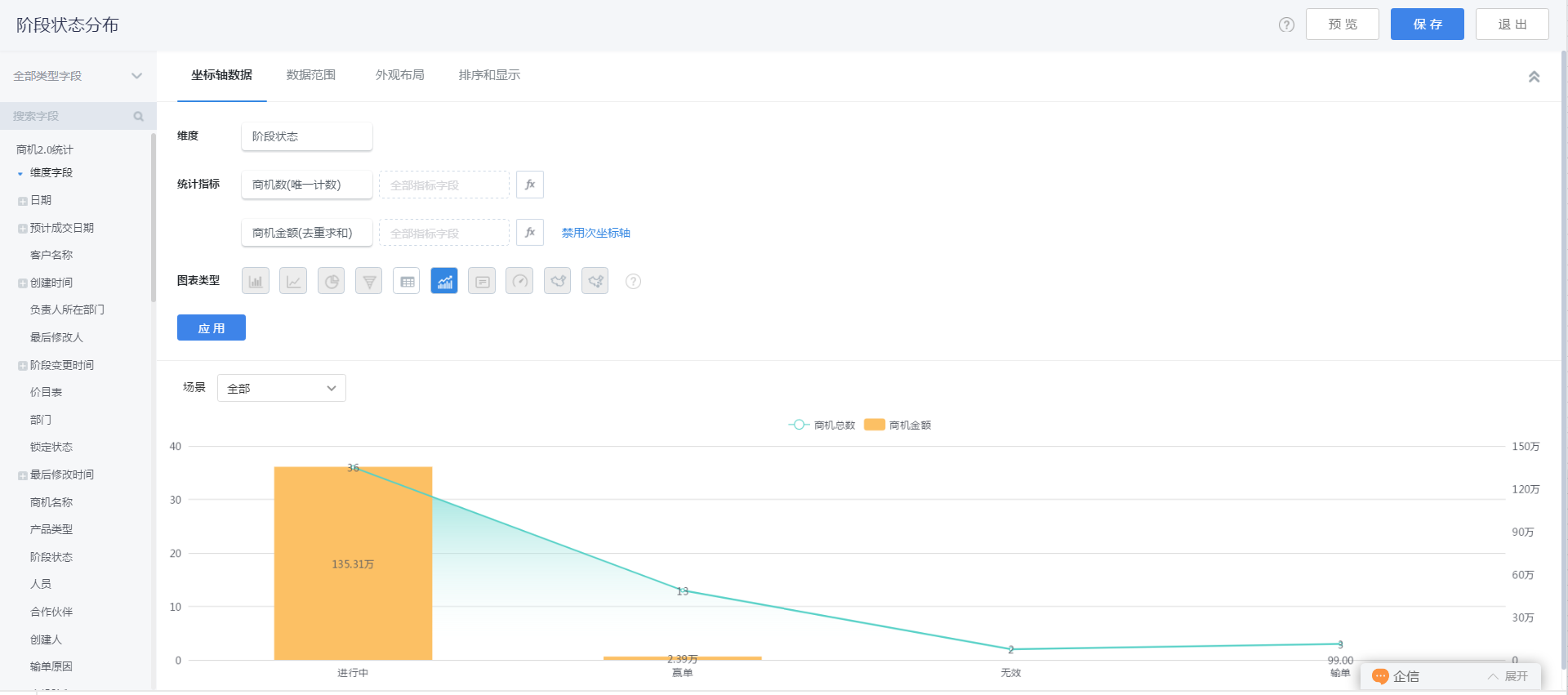 商機(jī)2.0分析