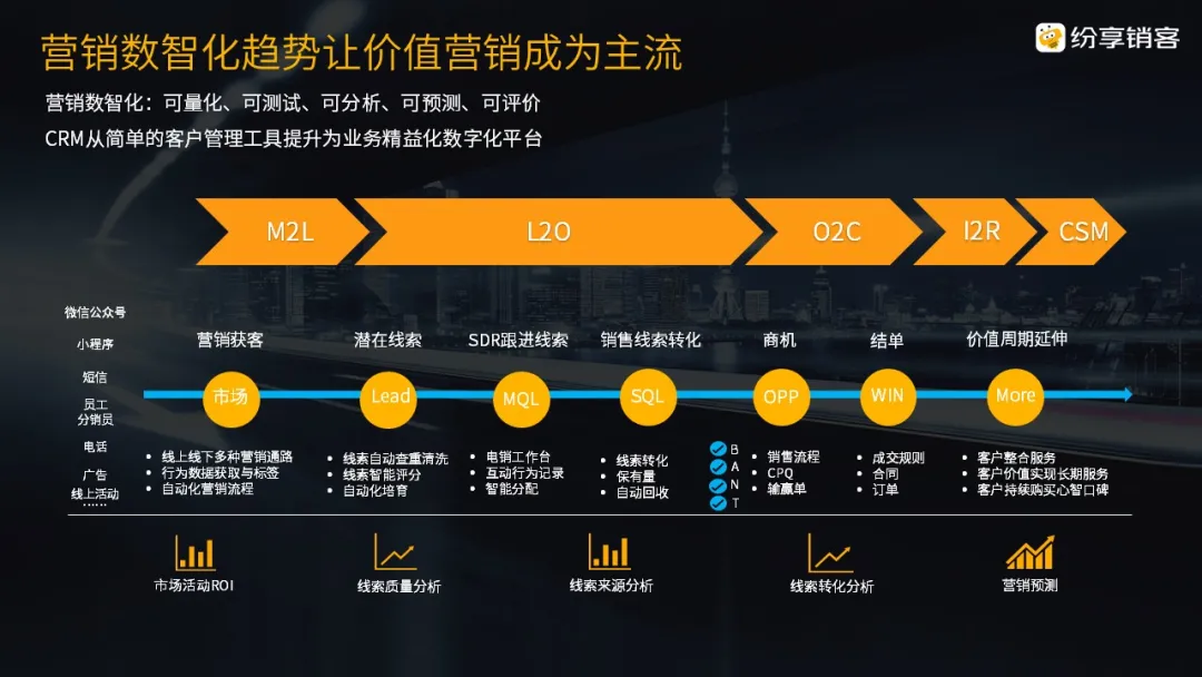 中國工業(yè)報2021智造基石-03