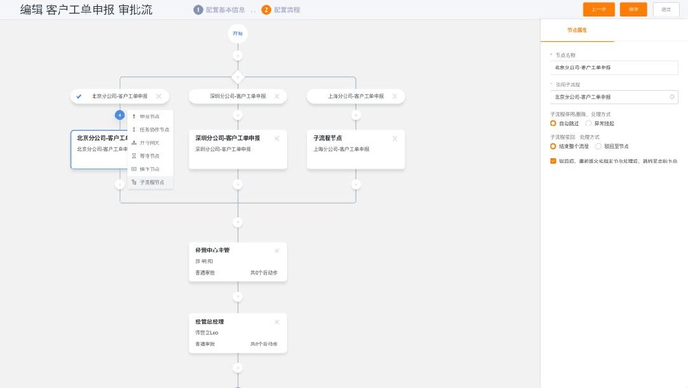 紛享銷客“子流程”創(chuàng)新——企業(yè)流程管理的革新之選