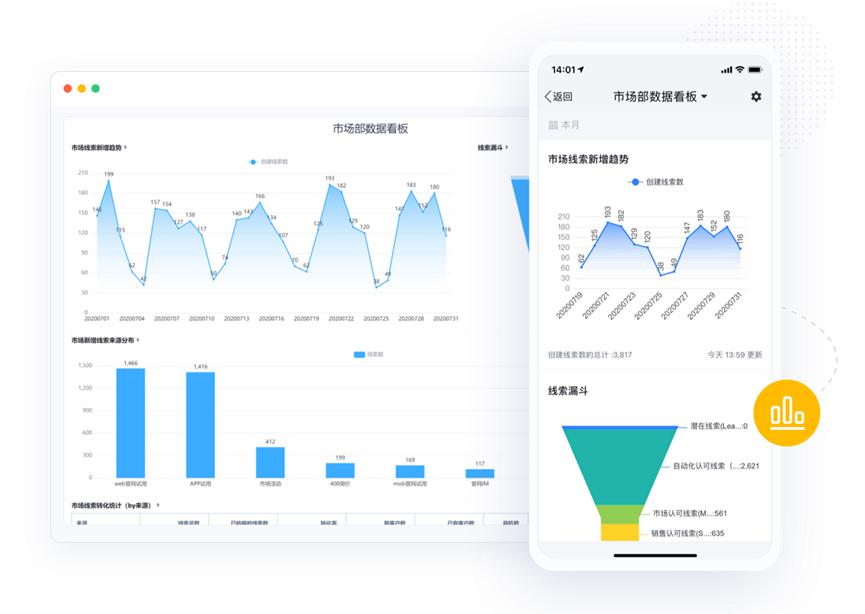 2024年信息安全企業(yè)CRM選型與應(yīng)用研究報(bào)告