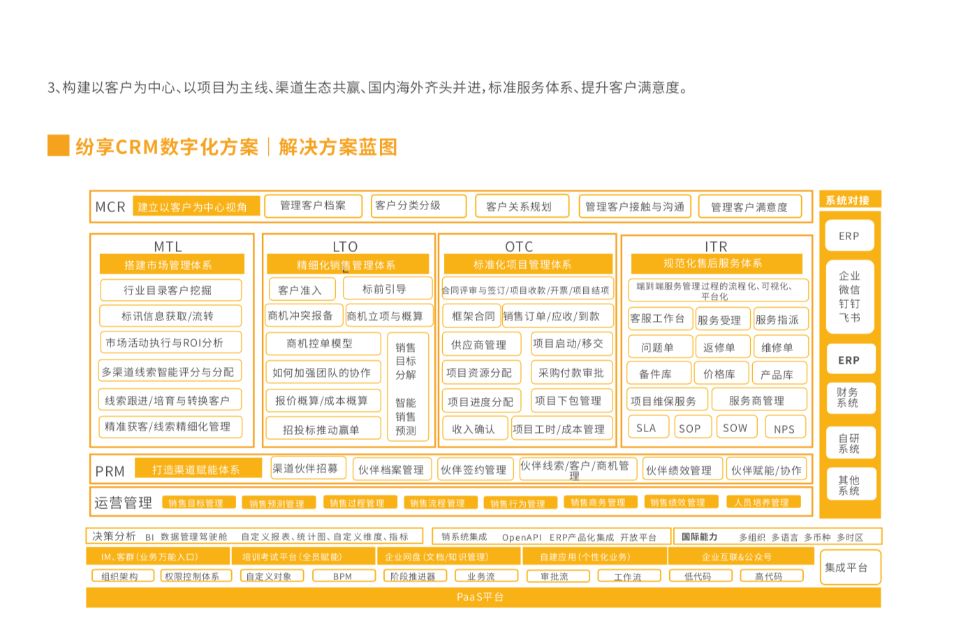 物聯(lián)網(wǎng)行業(yè)新增長(zhǎng)橙皮書