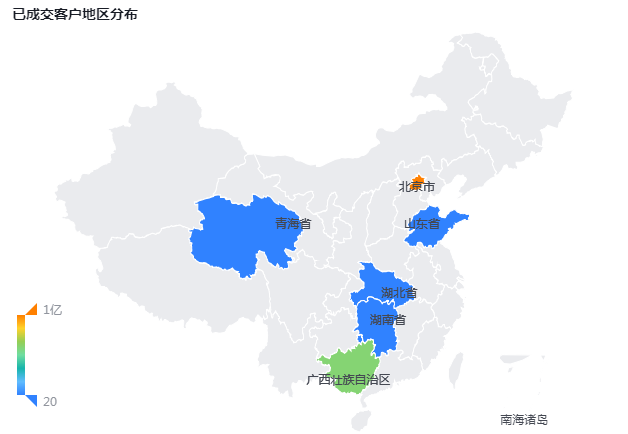 已成交客戶地區(qū)分布