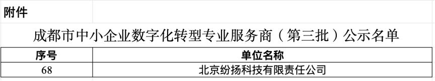 恭喜紛享銷客入選成都市中小企業(yè)數(shù)字化轉(zhuǎn)型服務(wù)商